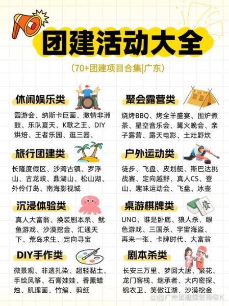 生活团建活动有哪些_如何策划一次难忘的生活团建