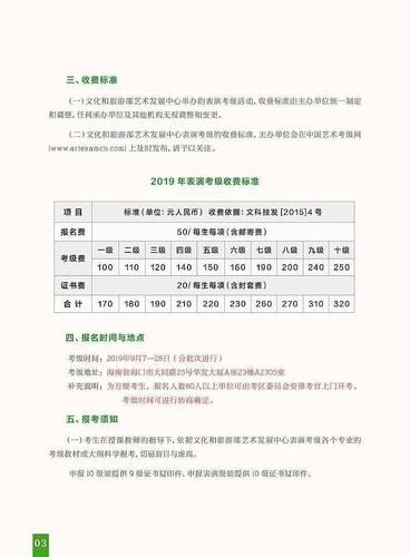 艺术考级招生条件_艺术考级怎么报名