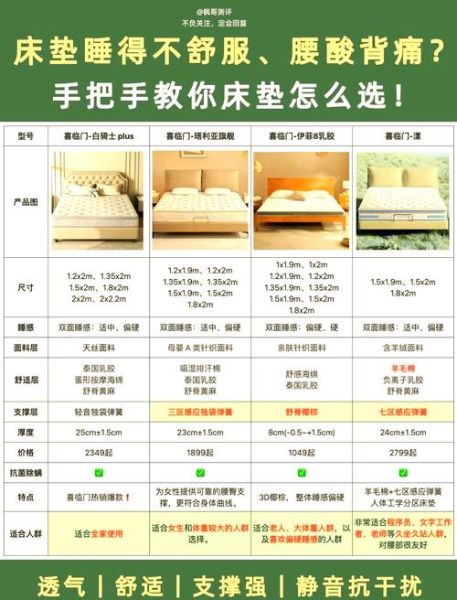 怎么挑选适合的床品_床品多久换一次最健康