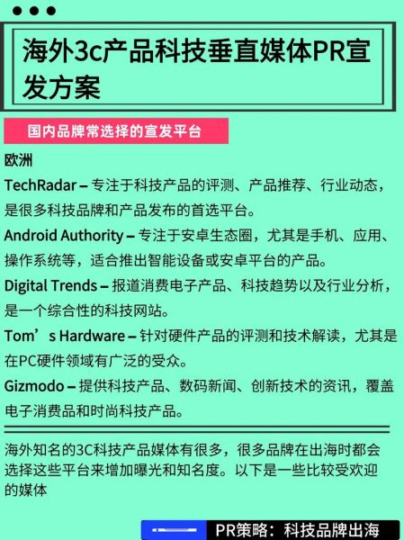 科技产品推广方案怎么做_科技产品推广渠道有哪些