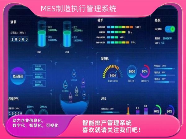 迈智科技MES系统怎么样_迈智科技MES价格是多少