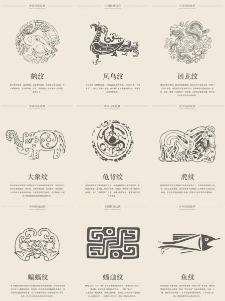 历史元素图案大全_如何分类与运用