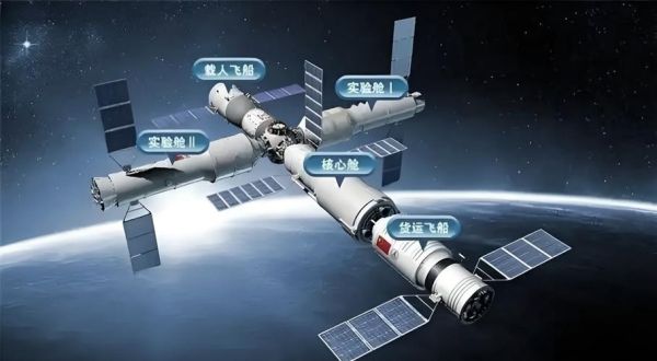 太空有哪些高科技产品_国际空间站最新设备