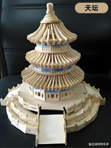 历史模型制作大全_新手如何入门