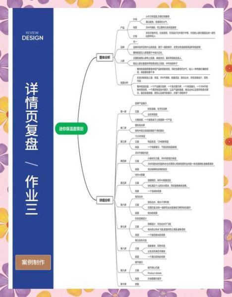 如何提升网站转化率_文案写作技巧有哪些
