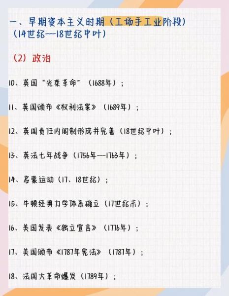 高考历史时间大全_如何高效记忆