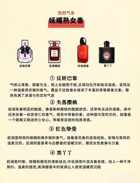 如何挑选适合自己的香水_香水持久度怎么判断
