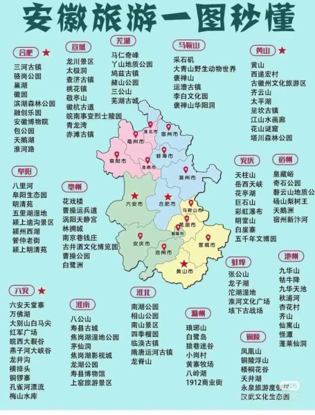 安徽地理历史大全_安徽有哪些历史名城