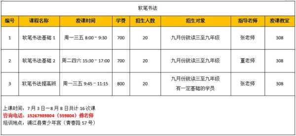 艺术实践课程学什么_如何报名