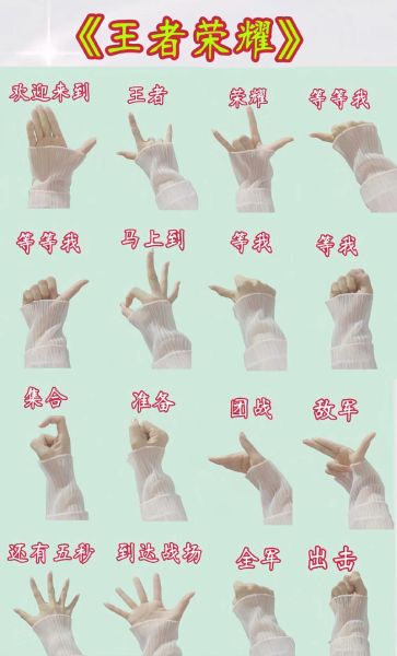 历史手势舞大全_手势舞起源是什么