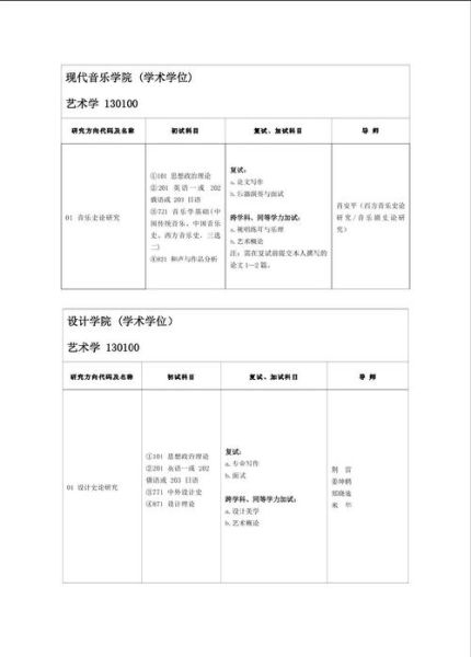 艺术实践课程学什么_如何报名