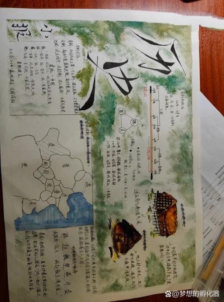 历史小报题目大全_如何起吸睛标题