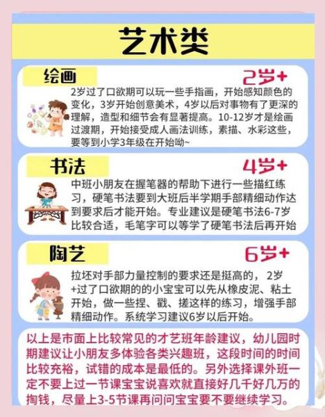 如何培养孩子的艺术兴趣_兴趣艺术课程怎么选