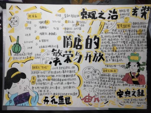 历史小报题目大全_如何起吸睛标题