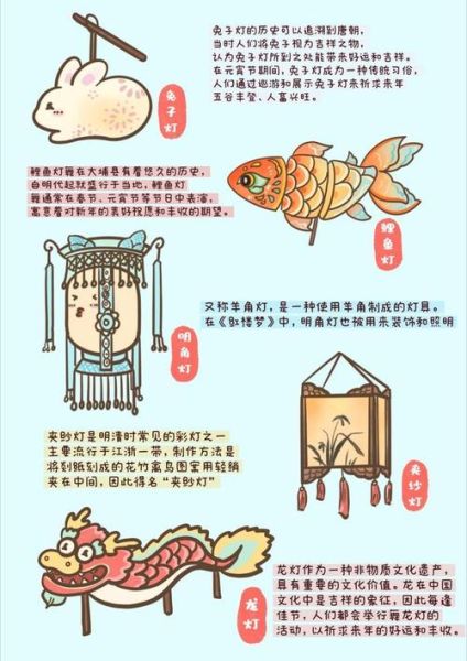 古代灯具种类有哪些_古代灯具怎么使用