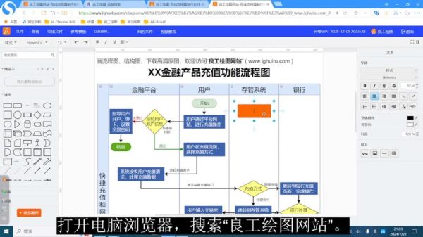 金融科技产品开发流程_如何确保合规
