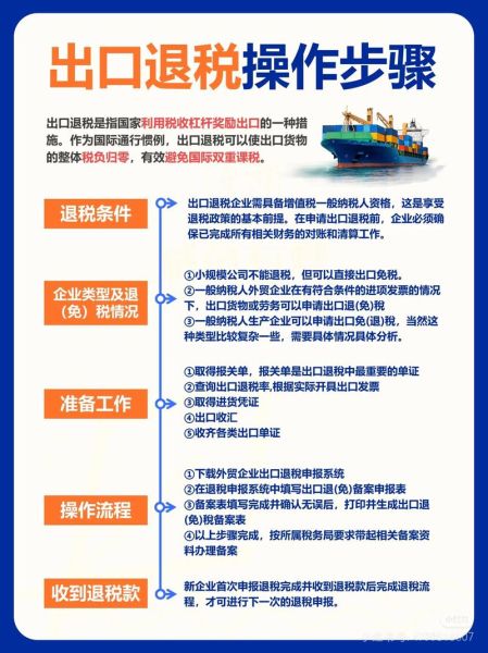国家高科技产品出口政策_如何申请退税