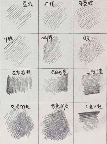 素描入门用什么铅笔_素描初学者怎么练习排线