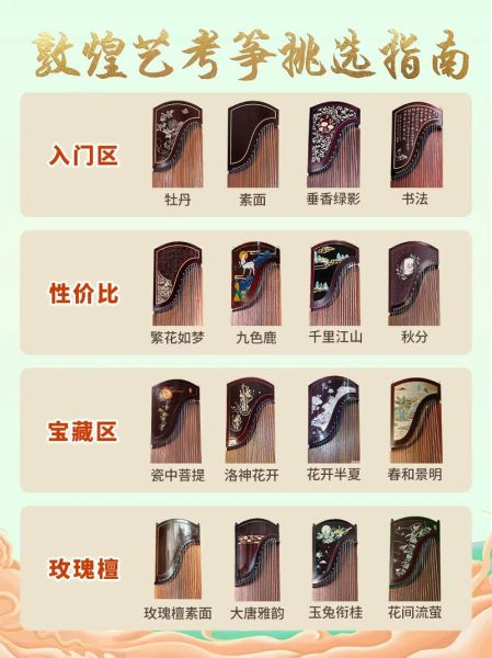 古筝初学者买什么价位_古筝入门选21弦还是16弦