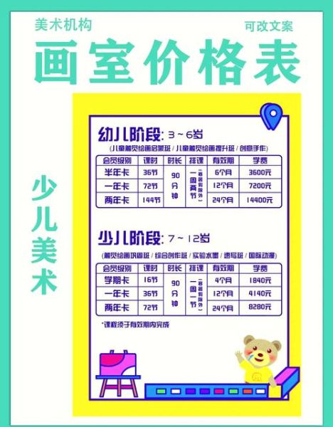 艺术班收费标准_艺术班一般多少钱