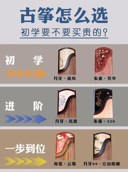 古筝初学者买什么价位_古筝入门选21弦还是16弦