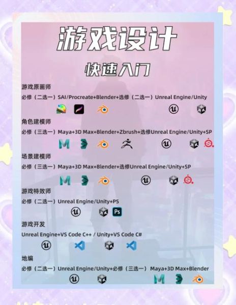 艺术游戏怎么玩_艺术游戏推荐