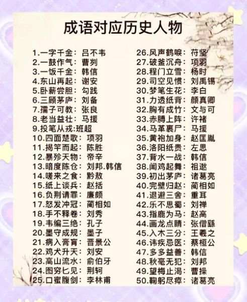 历史词语大全_古代典故词汇有哪些