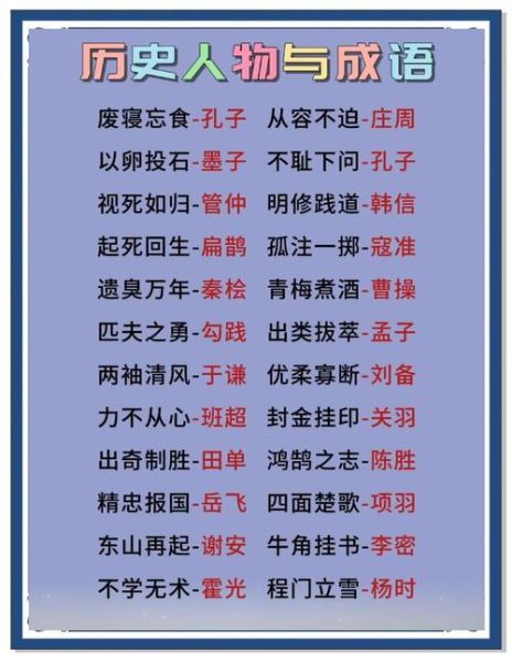 历史词语大全_古代典故词汇有哪些