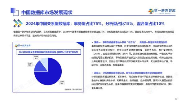 高科技产品在中国占比_为什么持续攀升