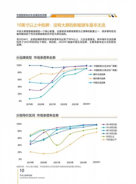 高科技产品在中国占比_为什么持续攀升