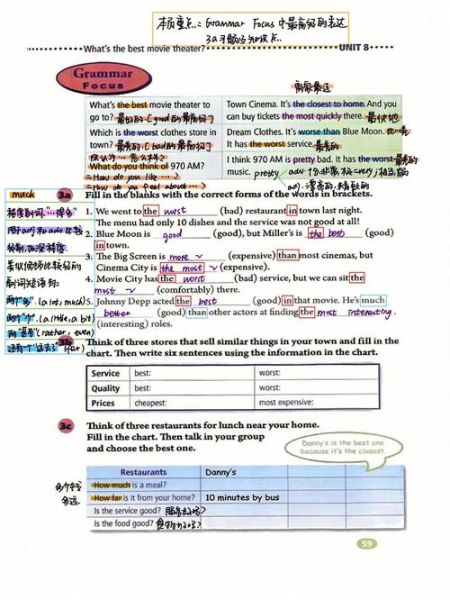 what_are_the_best_high_tech_products_from_Shandong_China