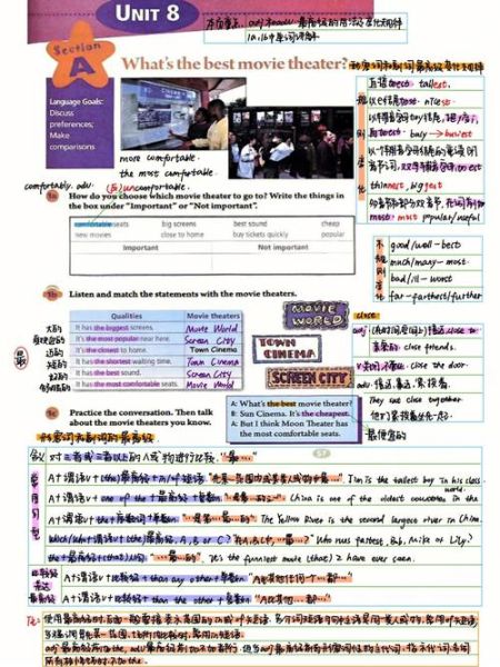 what_are_the_best_high_tech_products_from_Shandong_China