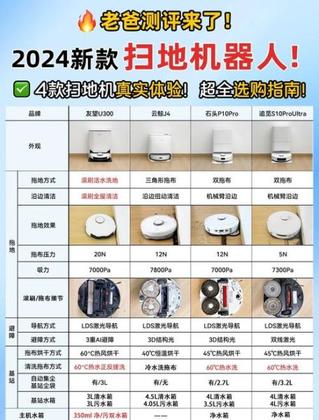 2024年值得买的科技产品有哪些_如何挑选最实用的智能设备