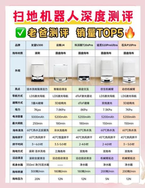 2024年值得买的科技产品有哪些_如何挑选最实用的智能设备