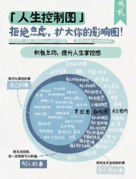 为什么越努力越焦虑_如何摆脱内耗