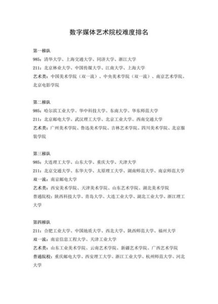 传媒艺术专业学什么_就业前景如何