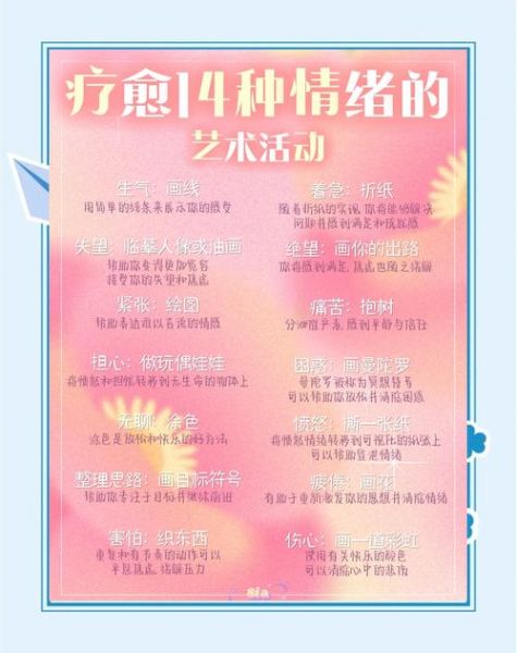 艺术疗愈如何改变情绪_艺术疗愈适合哪些人