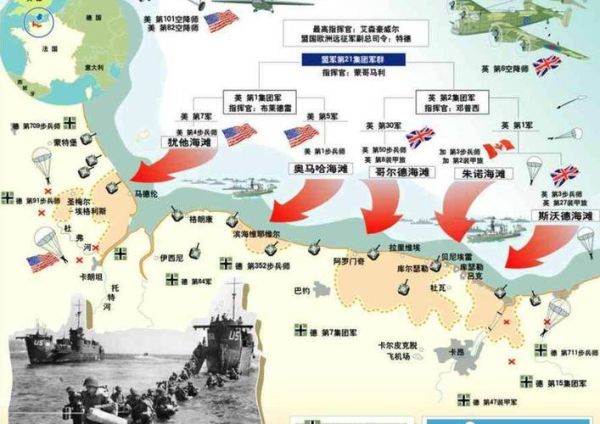 英国历史时间线_诺曼征服的影响