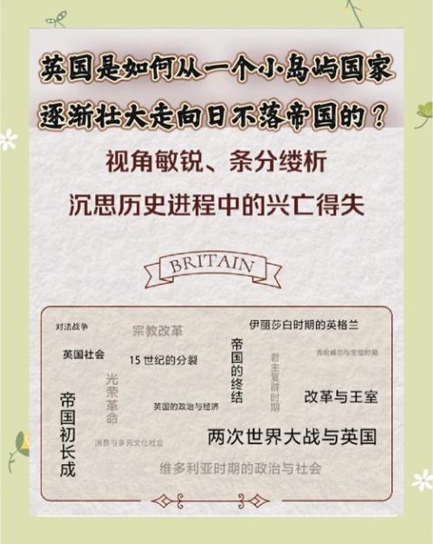 英国历史时间线_诺曼征服的影响