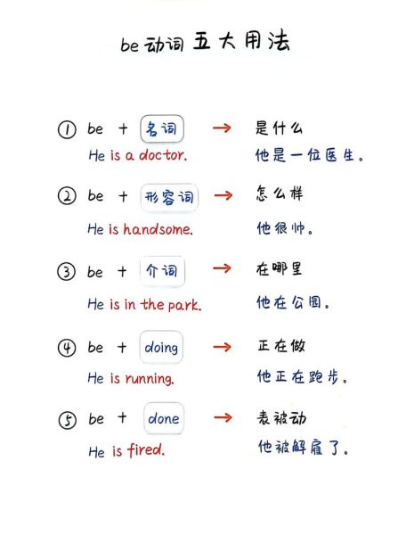 be生活是什么_be生活怎么用