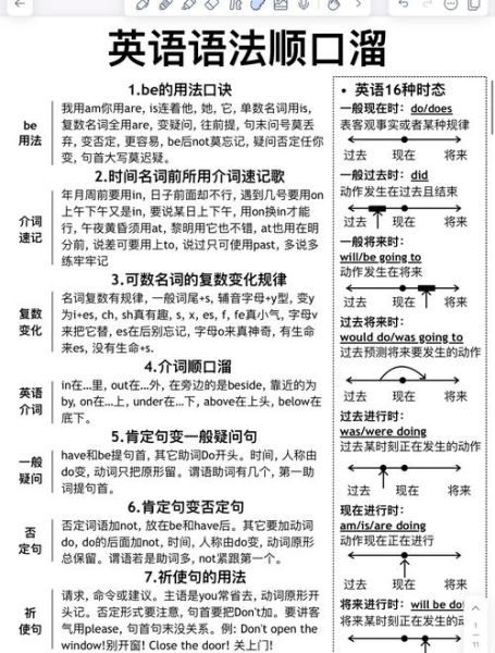 be生活是什么_be生活怎么用