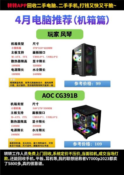 电子科技产品有哪些_如何选择适合自己的