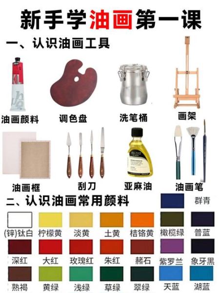 零基础怎么学油画_油画初学者用什么颜料