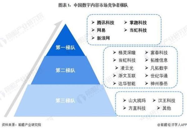 中国科技产品占比_2024年市场份额是多少