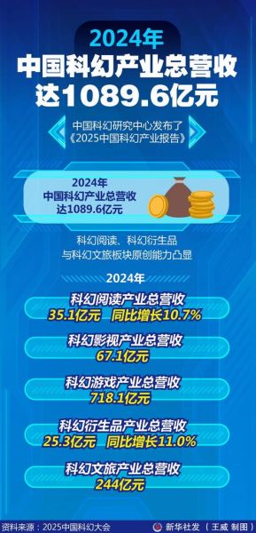 中国科技产品占比_2024年市场份额是多少