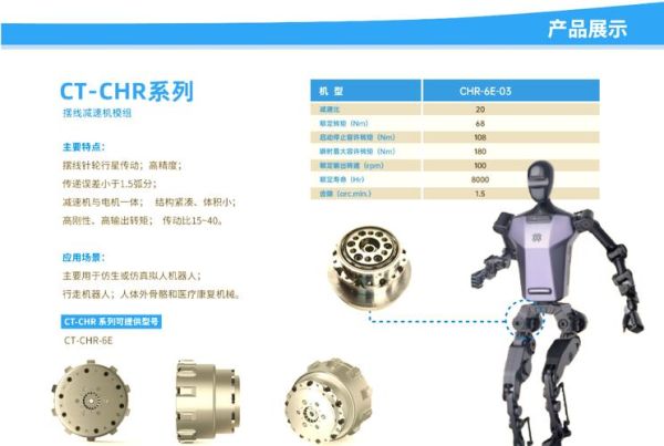 北京智同科技怎么样_智同科技产品有哪些