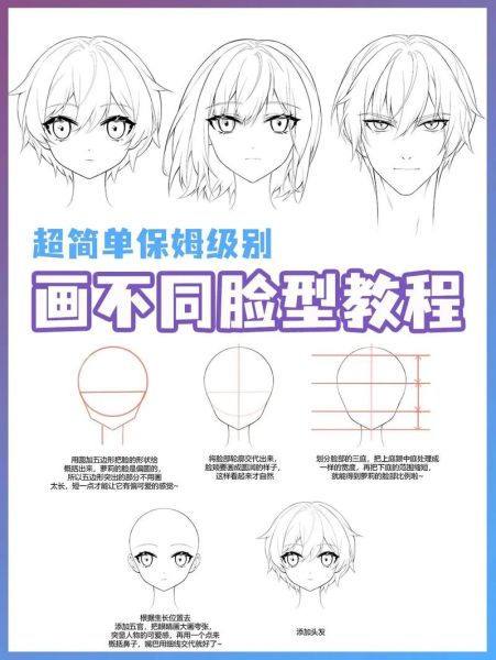 零基础如何学画画_学画画需要准备什么