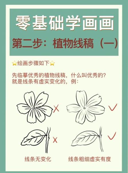 零基础如何学画画_学画画需要准备什么