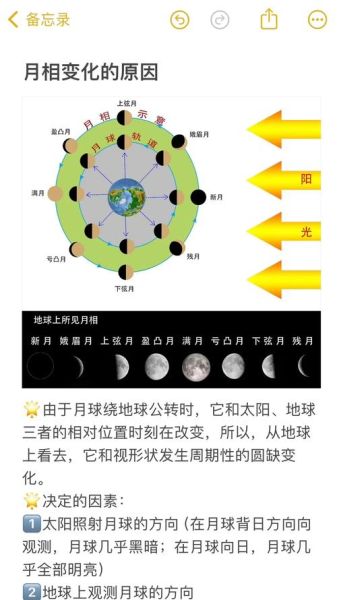 月亮对生活的影响有哪些_如何利用月相提升生活质量