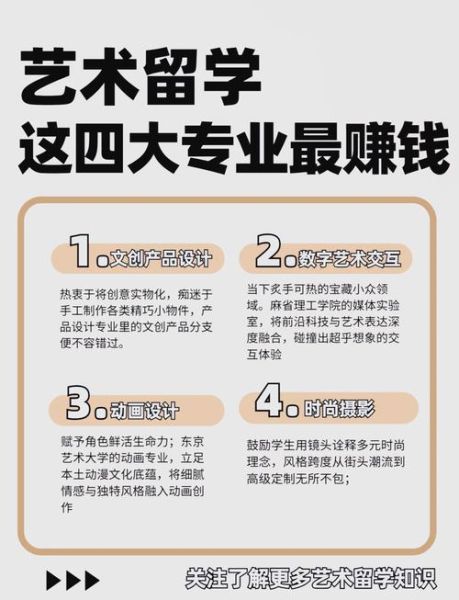 艺术作家如何赚钱_艺术作家收入渠道有哪些
